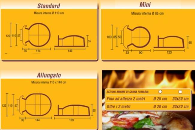 Forno a legna per la casa Serie 2000 D - 3